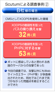 Scutumによる調査事例2-CMSとしてXOOPSを使用した環境